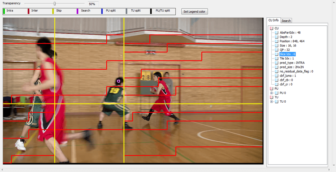 Video Hierarchical Encryption Based on Quantum Key Distribution (National Research Project)