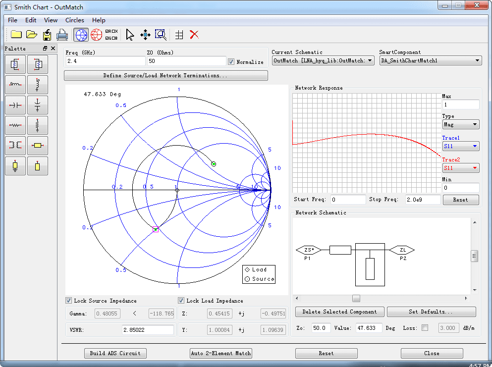 The Design and Implementation of RF Amplifier in the Internet of Things (National Uni Student Innovation Project)