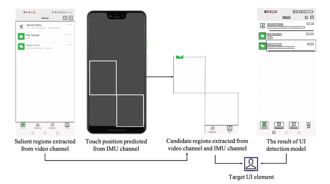 SmartRecorder (IUI' 23)